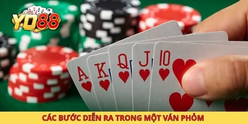 Các bước diễn ra trong một ván phỏm 