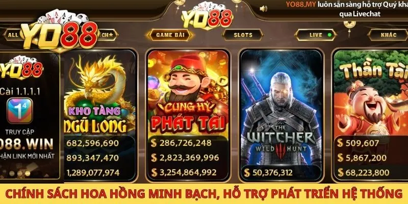 Chính sách hoa hồng minh bạch, hỗ trợ phát triển hệ thống