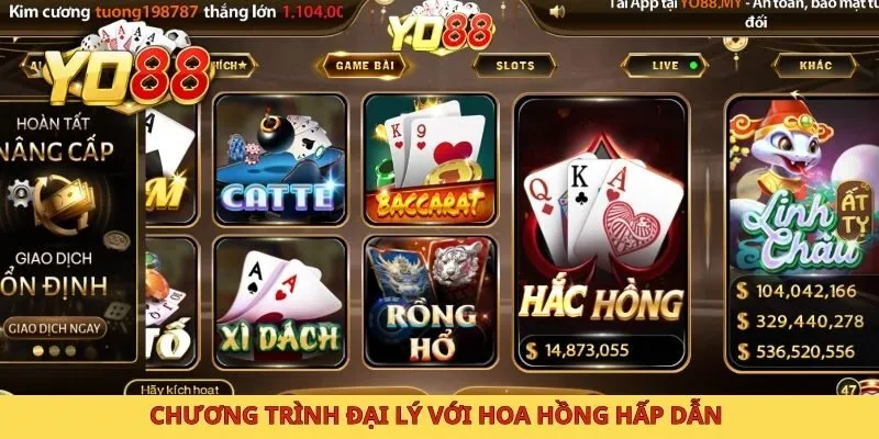 Chương trình đại lý với hoa hồng hấp dẫn