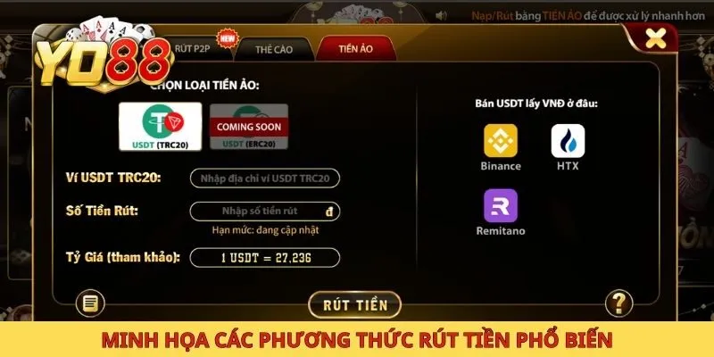 Minh họa các phương thức rút tiền phổ biến