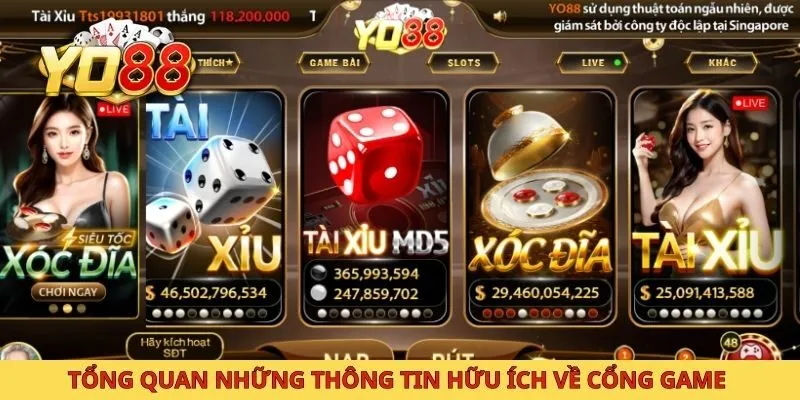 Tổng quan những thông tin hữu ích về cổng game